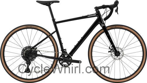 Cannondale Topstone 4 specs and reviews 